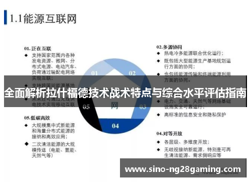 全面解析拉什福德技术战术特点与综合水平评估指南
