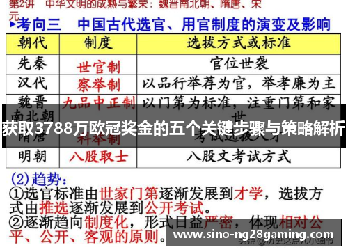 获取3788万欧冠奖金的五个关键步骤与策略解析