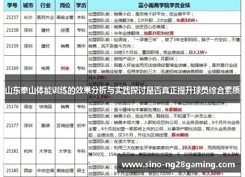 山东泰山体能训练的效果分析与实践探讨是否真正提升球员综合素质