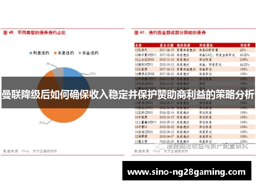 曼联降级后如何确保收入稳定并保护赞助商利益的策略分析 曼联降级后如何确保收入稳定并保护赞助商利益的策略分析
