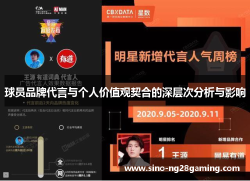 球员品牌代言与个人价值观契合的深层次分析与影响 球员品牌代言与个人价值观契合的深层次分析与影响