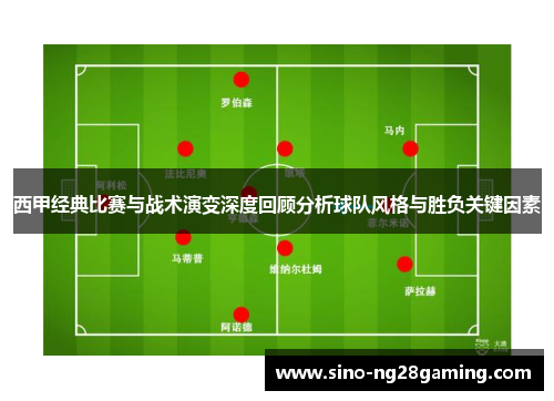 西甲经典比赛与战术演变深度回顾分析球队风格与胜负关键因素 西甲经典比赛与战术演变深度回顾分析球队风格与胜负关键因素